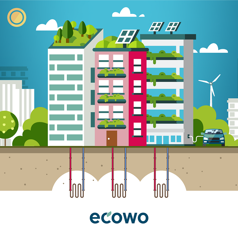 ecowo