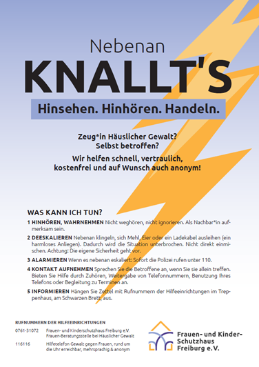 Abbildung_Kampagne_Freiburg (1).png